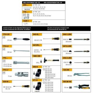 Elora - WS-1M - Werkplaatsset metrisch, 64-dlg.