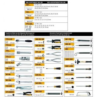 Elora - WS-3M - Werkplaatsset metrisch, 80-dlg.