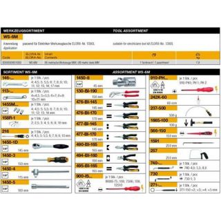 Elora - WS-6M - Werkplaatsset metrisch, 85-dlg.
