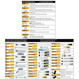 Elora - WS-4A - Werkplaatsset inch, 128-dlg.