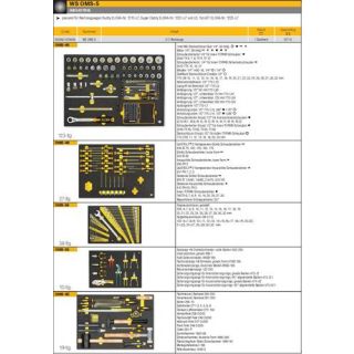 Elora - WS OMS-5 - Gereedschapset INDUSTRIAL, 217-dlg
