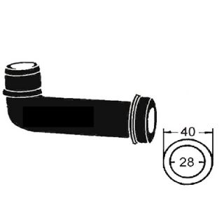 Midlock - Adapter synchroontester