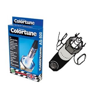 Midlock - Testbougie