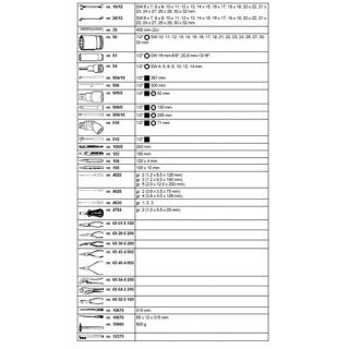 Stahlwille - Grote werkplaatsset 84-delig