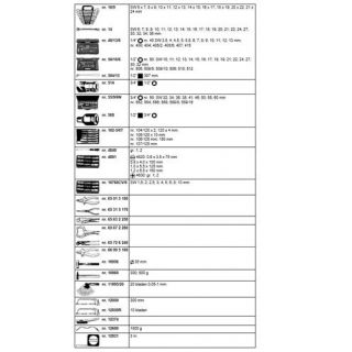 Stahlwille - Gereedschapset industrie 129-delig