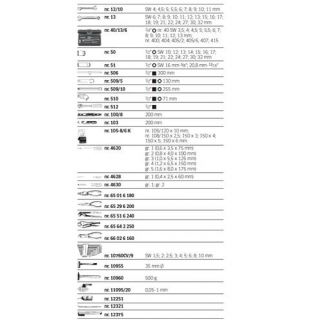 Stahlwille - Grote werkplaatsset 106-delig