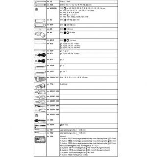 Stahlwille - Gereedschapset elektro 85-delig