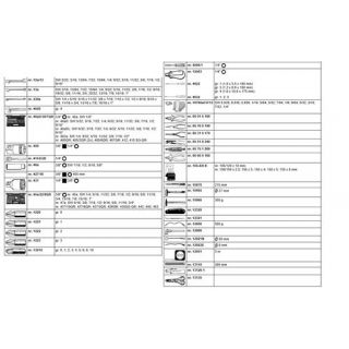 Stahlwille - Basisset vliegtuigmechanica 178-delig