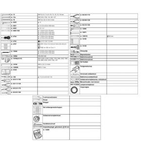 Stahlwille - Elektronica-set in koffer 101-delig