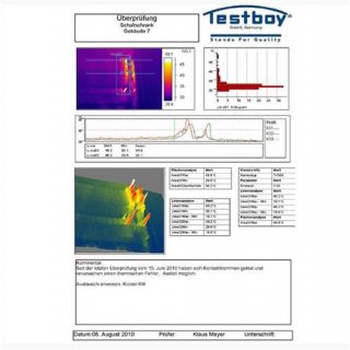 Testboy - Software voor TV455